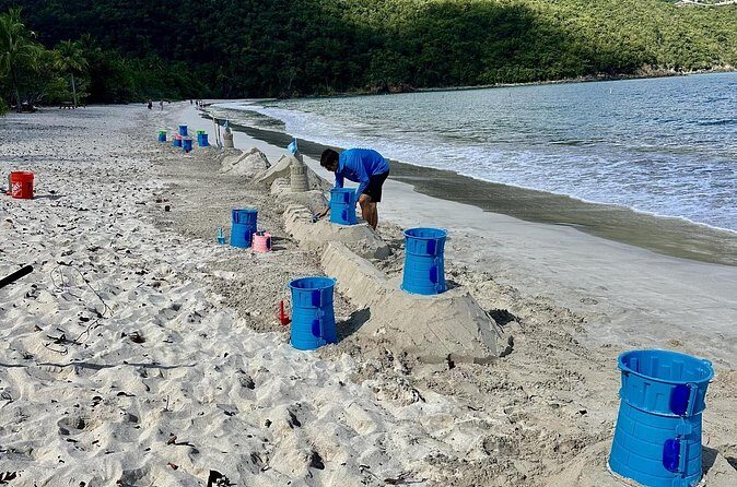 Create A Castle Sandcastle Lessons - Who This Is Best For (and Who Might Want Something Else)